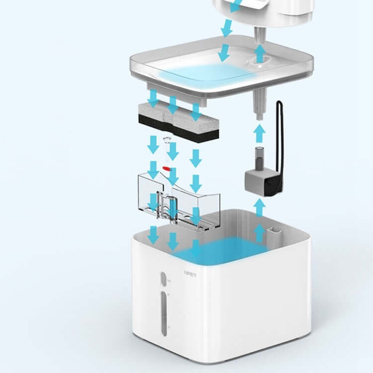 Pet Water Dispenser