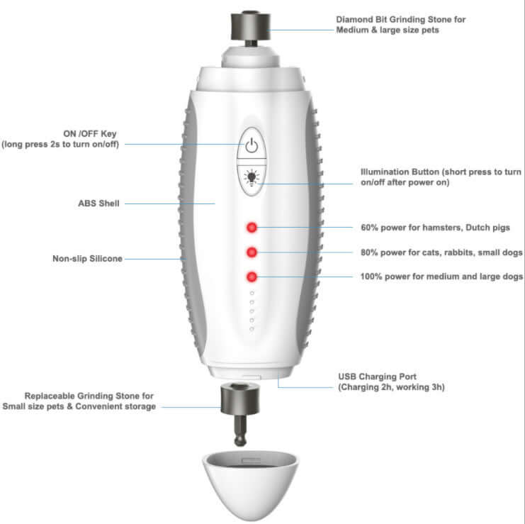 Electric nail grinder