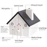 Ultrasonic Dog Repellent